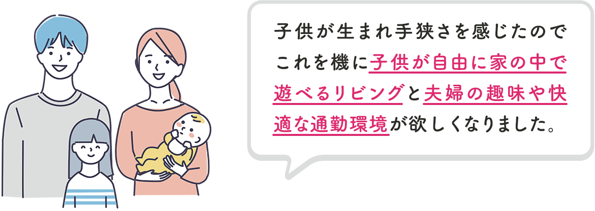子供が生まれ手狭さを感じたのでこれを機に子供が自由に家の中で遊べるリビングと夫婦の趣味や快適な通勤環境が欲しくなりました。